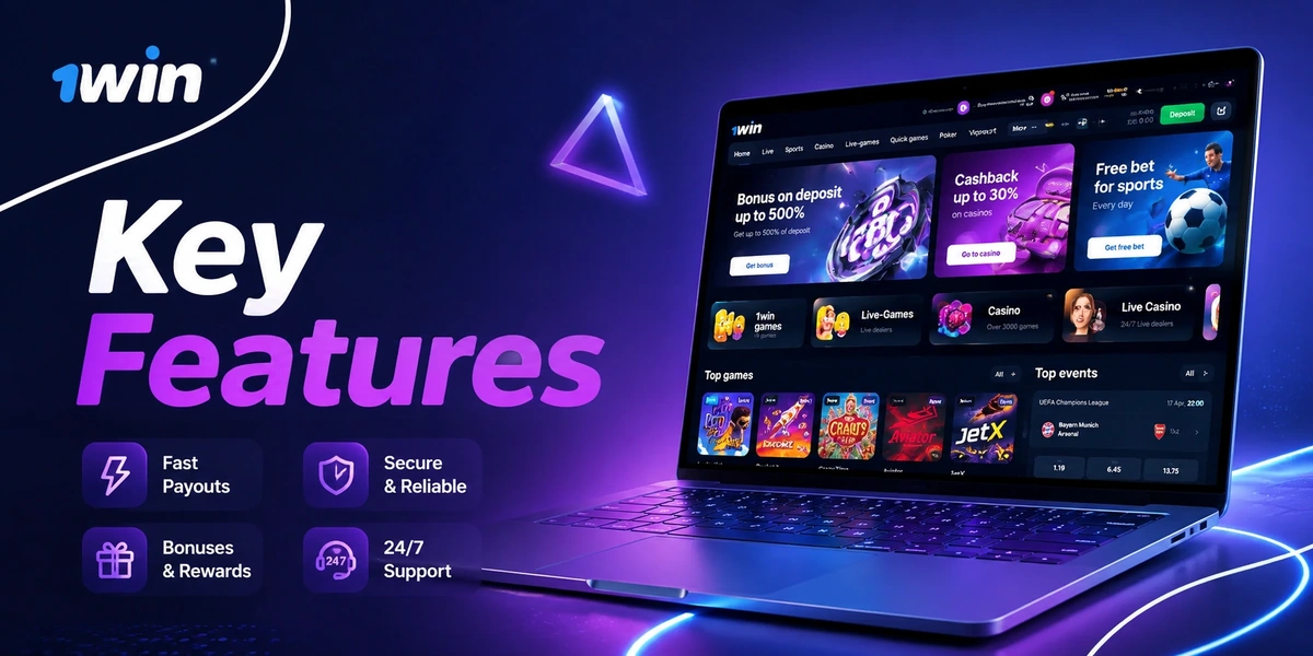 1win key features